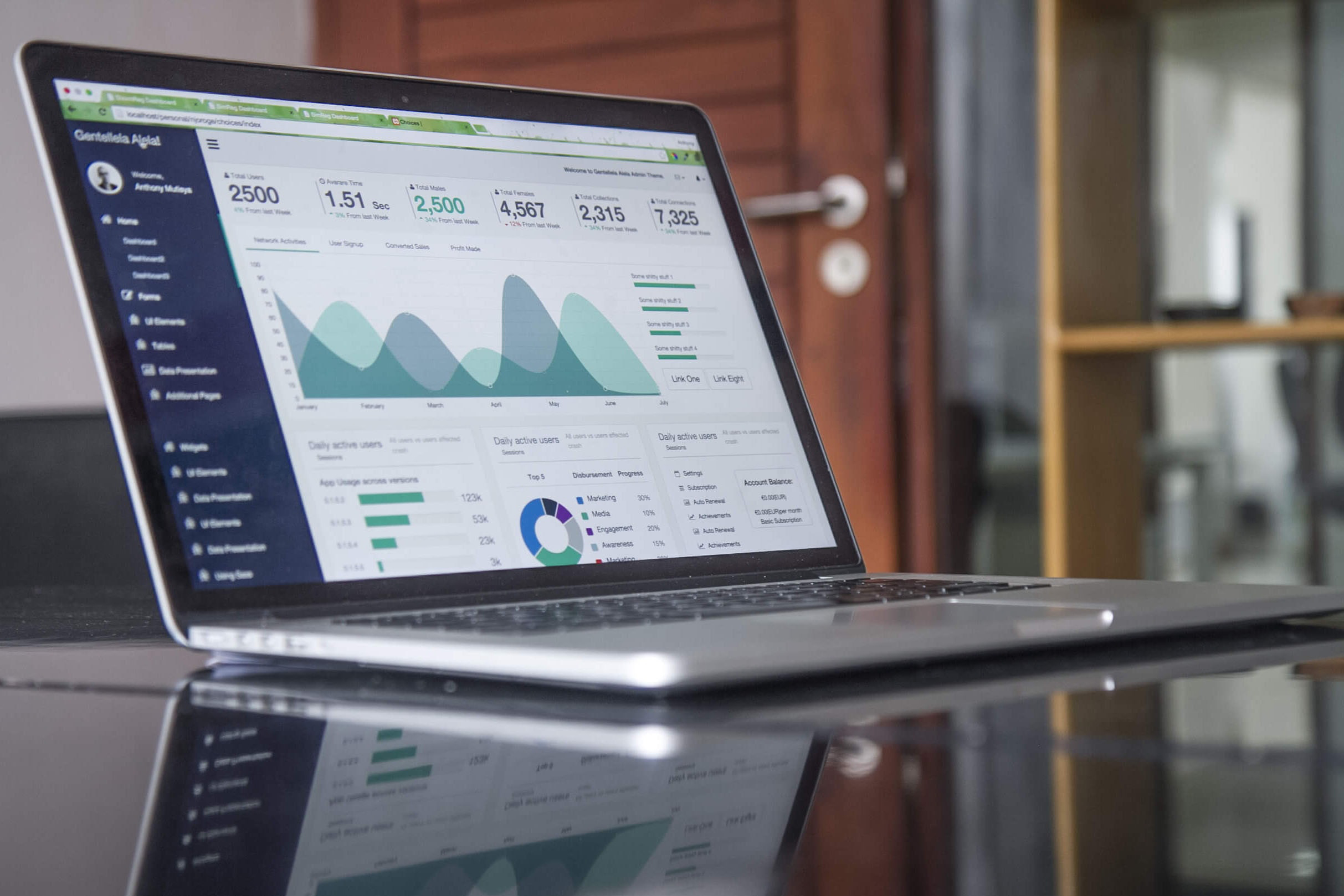 Data Analysis
